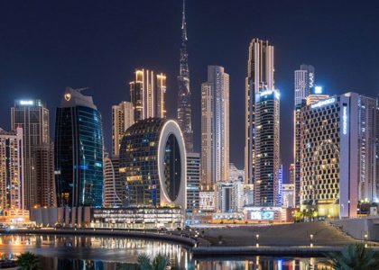 Cost to Set Up a Company in Dubai